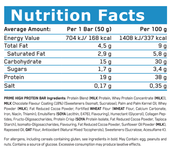 Nutrition Prime High Protein Bar 12 X 50g 