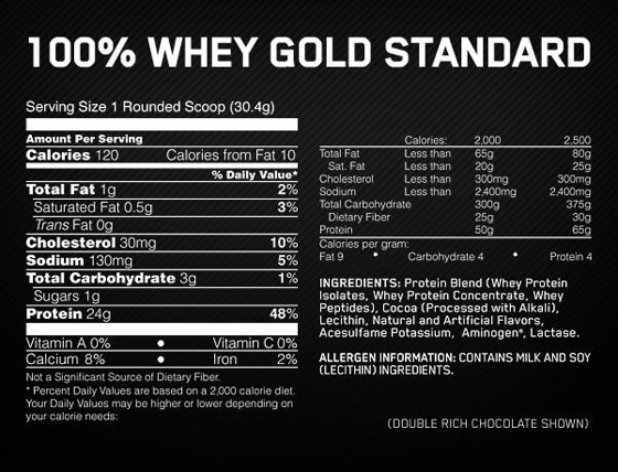 Whey Gold Standard 908g